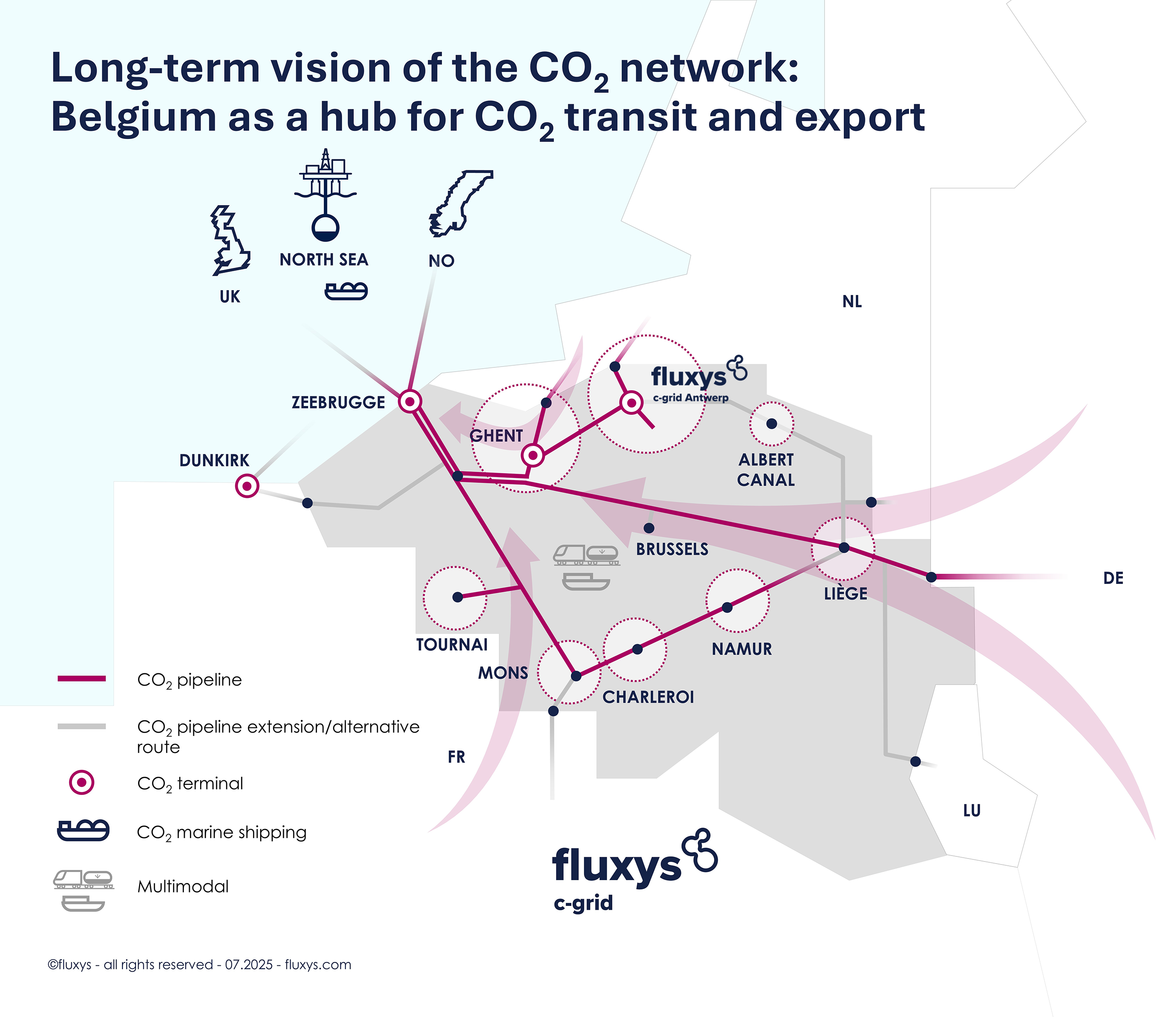 Map of the long-term vision of Fluxys for CO2 infrastructure in Belgium.