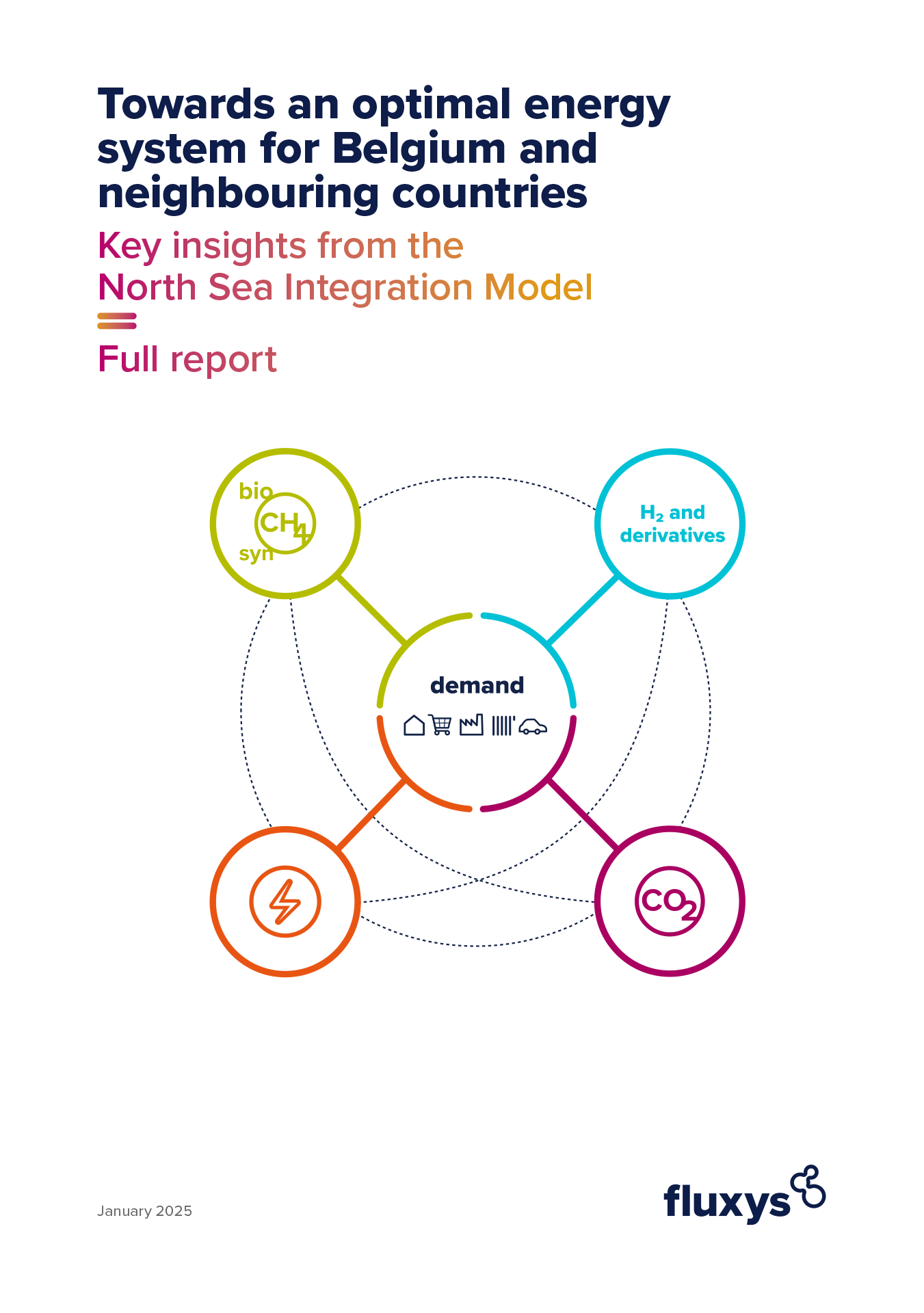 Fluxys North Sea Integration Model full report cover.
