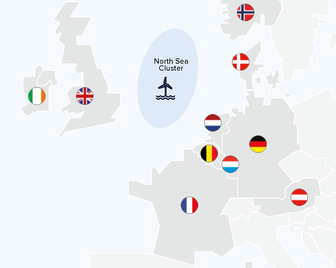 Geographical scope of the North Sea Integration Model